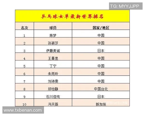 南京排球队在全国排球个人能力排行榜中荣登第九名展现实力与潜力