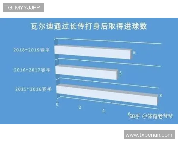 南京足球队崛起之路：从默默无闻到联赛强队的奋斗历程