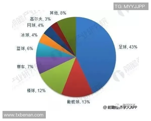 广州网球队速度表现数据分析与提升策略探讨