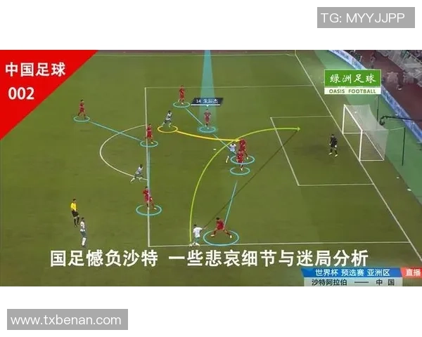 重庆足球队与西安足球队赛后复盘分析灵活性表现与战术调整