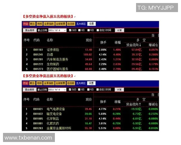 广州篮球队与西安篮球队赛后技术分析与战术复盘探讨 广州篮球队与西安篮球队赛后技术分析与战术复盘探讨