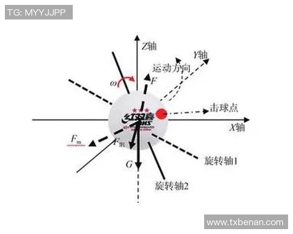 赛后分析：西安乒乓球队与广州乒乓球队灵活性对比及战术探讨