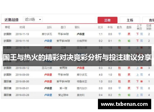 国王与热火的精彩对决竞彩分析与投注建议分享